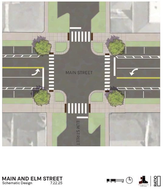 Rendering of Main and Elm