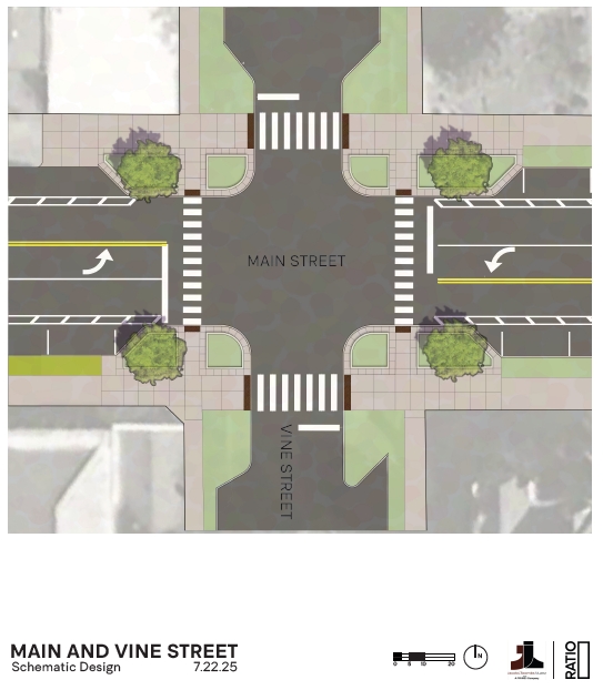 Rendering of Main and Vine